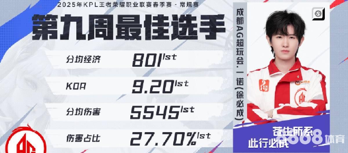 好体育 - ag体育万博