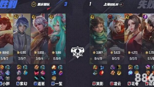 揭秘沙巴体育真实数据：2026FIFA世界杯前瞻分析