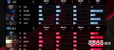 从万博体育博彩看2026FIFA世界杯中的玄机