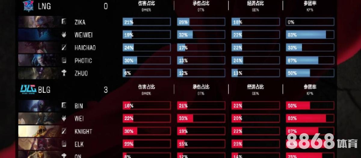 好体育 - 希尔德威廉姆斯